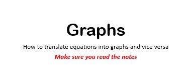 PowerPoint Presentation about graphs